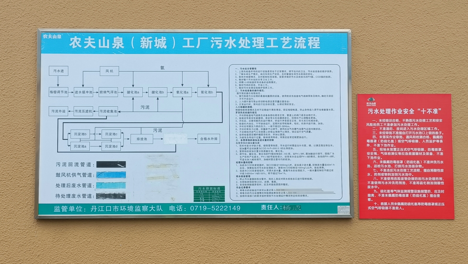 【污水·农夫山泉】新城工厂污水处理项目